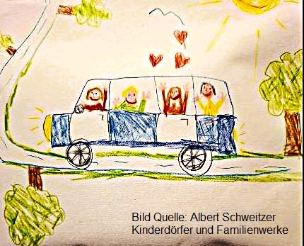 von Kind gemalt. Quelle: Albert
Schweitzer Kinderdörfer und Familienwerke